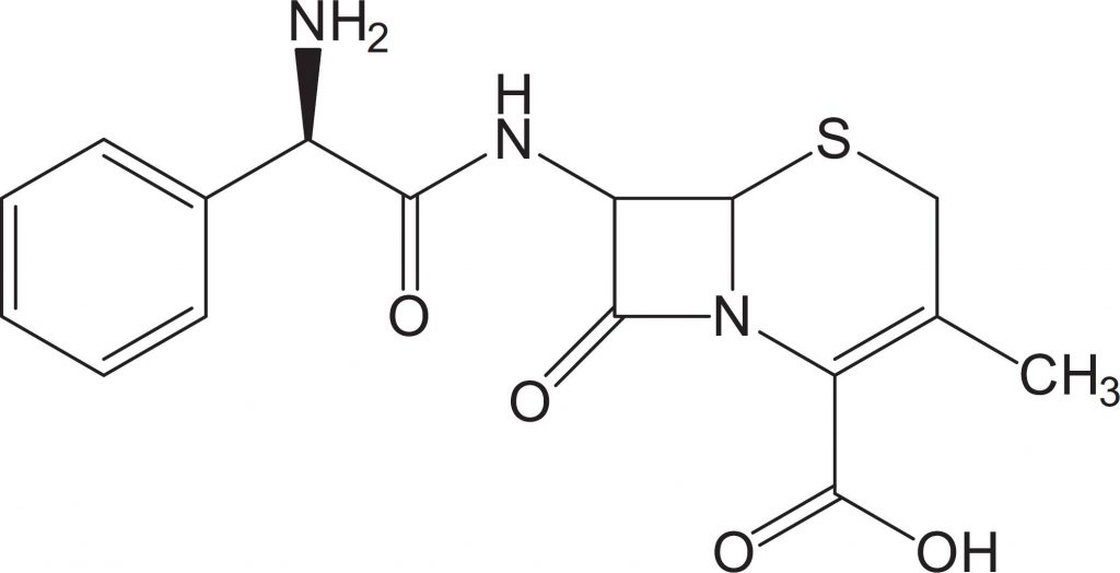 Read The Essentials On Cephalexin Side Effects, Uses & Dosage